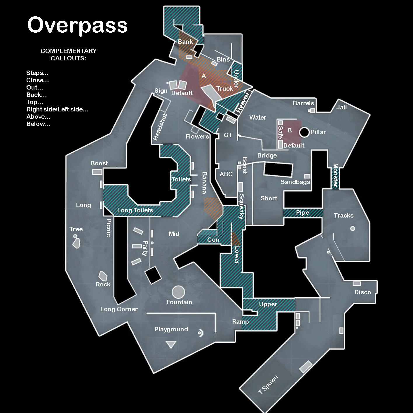 Shack Match Making